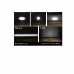 White Sport Backlit Led Stage Series 3" Pod (pair) Light - Diode Dynamics(Skuiddd6853pskuid Stage Series 3 White Sport Backlit Led Pod Pair Diode Dynamics) -Biken Biker Store 4 bdf041d7 629a 4cff 91de 89e57e7758df