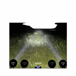 Light D3 LED (Spot) Kit-Denali(Skuiddnl D3 050 2skuid Denali D3 Led Spot Light Kit) -Biken Biker Store 4 ed0755f3 3e57 460a b72c d00b38f04416