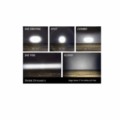 White Pro Backlit Led Stage Series 3" Pod (pair) Light - Diode Dynamics(Skuiddd6874pskuid Stage Series 3 White Pro Backlit Led Pod Pair Diode Dynamics) 10 White Pro Backlit Led Stage Series 3" Pod (pair) Light - Diode Dynamics(Skuiddd6874pskuid Stage Series 3 White Pro Backlit Led Pod Pair Diode Dynamics) -Biken Biker Store 5 4084d670 ab92 4e08 a274 4c57946475d3