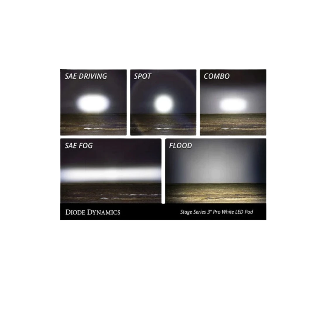 White Max Led Stage Series 3" Pod (pair) Light - Diode Dynamics(Skuiddd6487skuid Stage Series 3 White Max Led Pod Pair Diode Dynamics) 4 White Max Led Stage Series 3" Pod (pair) Light - Diode Dynamics(Skuiddd6487skuid Stage Series 3 White Max Led Pod Pair Diode Dynamics) - Image 4