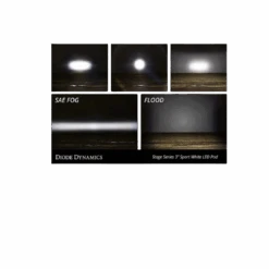 Stage Series 3" White Sport LED Pod (pair) - Diode Dynamics(Skuiddd6120pskuid Stage Series 3 Sae Dot White Sport Led Pod Pair Diode Dynamics) 12 Stage Series 3" White Sport LED Pod (pair) - Diode Dynamics(Skuiddd6120pskuid Stage Series 3 Sae Dot White Sport Led Pod Pair Diode Dynamics) -Biken Biker Store 5 f25d9621 5cc0 48e6 a618 8a0ed3d27ea9