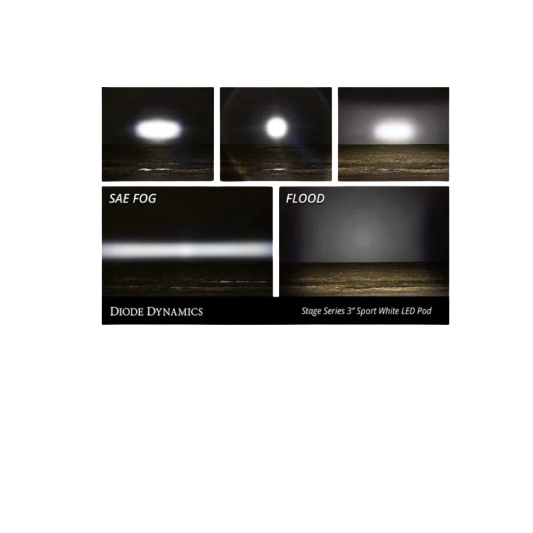 Stage Series 3" White Sport LED Pod (pair) - Diode Dynamics(Skuiddd6120pskuid Stage Series 3 Sae Dot White Sport Led Pod Pair Diode Dynamics) 5 Stage Series 3" White Sport LED Pod (pair) - Diode Dynamics(Skuiddd6120pskuid Stage Series 3 Sae Dot White Sport Led Pod Pair Diode Dynamics) - Image 5