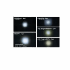 White Sport Backlit Led Stage Series 2" Pod (pair) Light - Diode Dynamics(Skuiddd6382pskuid Stage Series 2 White Sport Led Pod Pair Diode Dynamics) 12 White Sport Backlit Led Stage Series 2" Pod (pair) Light - Diode Dynamics(Skuiddd6382pskuid Stage Series 2 White Sport Led Pod Pair Diode Dynamics) -Biken Biker Store 6 116d3350 218a 4805 98f7 798953564928