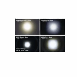 White Sport Backlit Led Stage Series C1" Pod (pair) Light - Diode Dynamics(Skuiddd6450pskuid Stage Series 1 White Sport Led Pod Pair Diode Dynamics) -Biken Biker Store 6 3084e73e d57b 4a80 b1b7 f16ddc4b632f