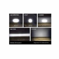 White Pro Led Stage Series 3"Pod (pair) Light - Diode Dynamics(Skuiddd6128pskuid Stage Series 3 White Pro Led Pod Pair Diode Dynamics) 11 White Pro Led Stage Series 3"Pod (pair) Light - Diode Dynamics(Skuiddd6128pskuid Stage Series 3 White Pro Led Pod Pair Diode Dynamics) -Biken Biker Store 6 653dc1c7 1309 4f94 9679 d2c96cd18303