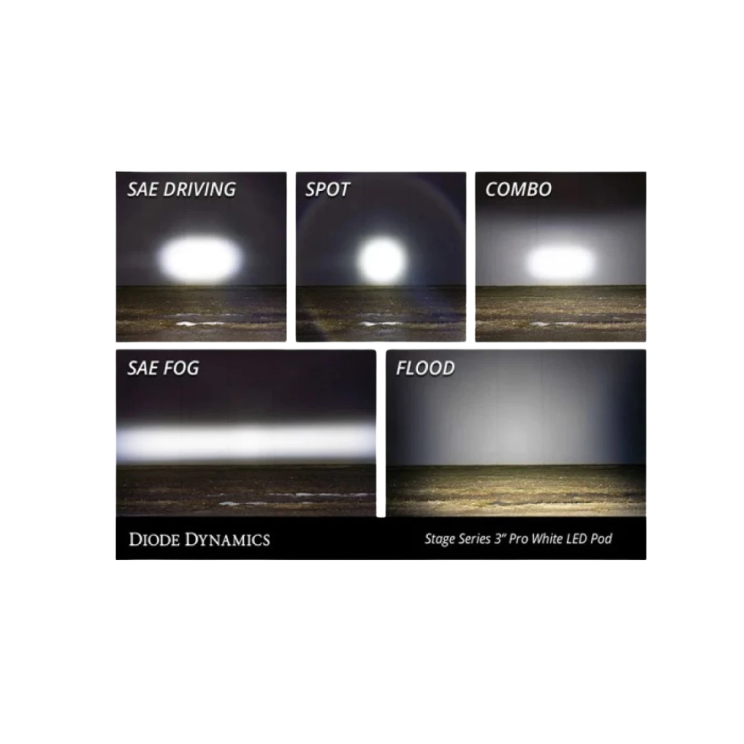 White Pro Led Stage Series 3"Pod (pair) Light - Diode Dynamics(Skuiddd6128pskuid Stage Series 3 White Pro Led Pod Pair Diode Dynamics) 4 White Pro Led Stage Series 3"Pod (pair) Light - Diode Dynamics(Skuiddd6128pskuid Stage Series 3 White Pro Led Pod Pair Diode Dynamics) - Image 4