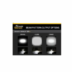 White Stage Series 30" Light Bar - Diode Dynamics(Skuiddd5018skuid Stage Series 30 White Light Bar Diode Dynamics) 7 White Stage Series 30" Light Bar - Diode Dynamics(Skuiddd5018skuid Stage Series 30 White Light Bar Diode Dynamics) -Biken Biker Store Untitled design 2025 08 14T163719.381