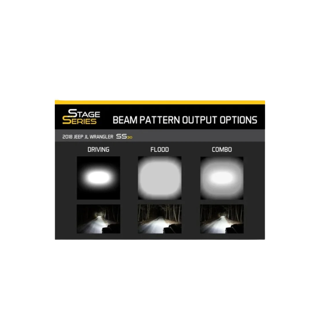 White Stage Series 30" Light Bar - Diode Dynamics(Skuiddd5018skuid Stage Series 30 White Light Bar Diode Dynamics) 4 White Stage Series 30" Light Bar - Diode Dynamics(Skuiddd5018skuid Stage Series 30 White Light Bar Diode Dynamics) - Image 4