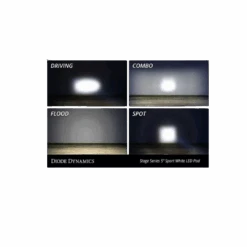 White Pro Led Stage Series 5" Pod (pair) Light - Diode Dynamics(Skuiddd6782pskuid Stage Series 5 White Pro Led Pod Pair Diode Dynamics) 6 White Pro Led Stage Series 5" Pod (pair) Light - Diode Dynamics(Skuiddd6782pskuid Stage Series 5 White Pro Led Pod Pair Diode Dynamics) -Biken Biker Store Untitleddesign 2025 08 14T164506.755