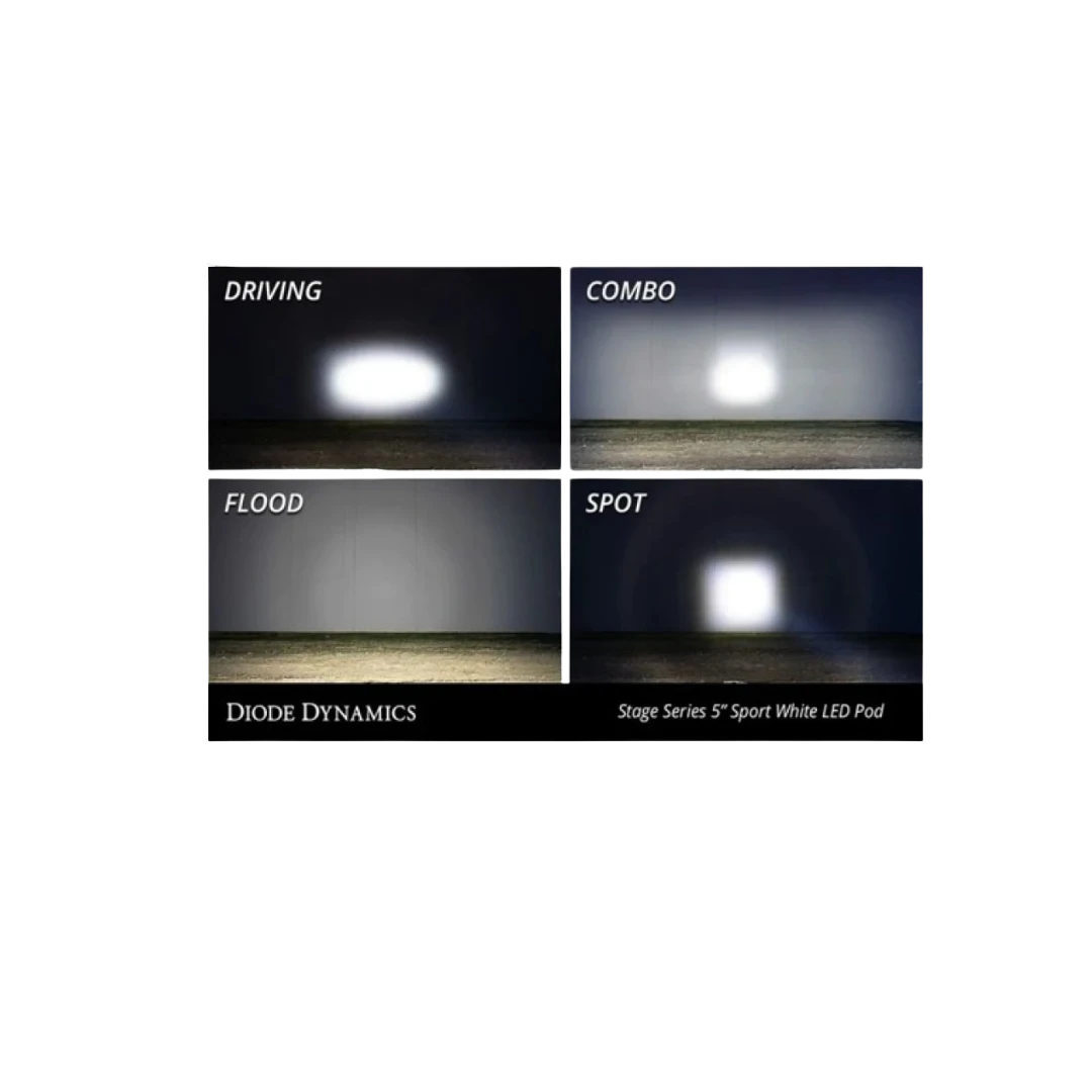 White Pro Led Stage Series 5" Pod (pair) Light - Diode Dynamics(Skuiddd6782pskuid Stage Series 5 White Pro Led Pod Pair Diode Dynamics) 3 White Pro Led Stage Series 5" Pod (pair) Light - Diode Dynamics(Skuiddd6782pskuid Stage Series 5 White Pro Led Pod Pair Diode Dynamics) - Image 3