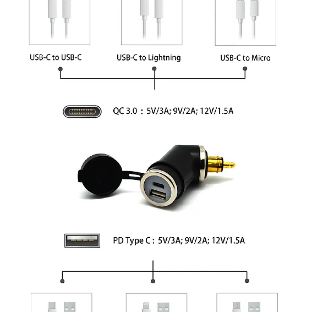 DIN (Hella) To 36W PD USB-C + QC 3.0 (ANGLED) - Cliff Top - TY-A2006(Skuidty A2006skuid Din To 36w Usb Usb Type C Angled Adapter Cliff Top) 4 DIN (Hella) To 36W PD USB-C + QC 3.0 (ANGLED) - Cliff Top - TY-A2006(Skuidty A2006skuid Din To 36w Usb Usb Type C Angled Adapter Cliff Top) - Image 4