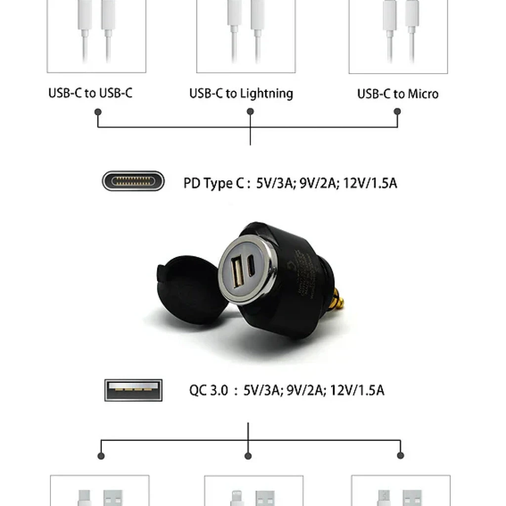 DIN (Hella) To 36W PD USB-C + QC 3.0 (MINI) 2024 Onward - Cliff Top - TY-A2002(Skuidty A2002skuid Din To 36w Usb Usb Type C Mini Adapter Cliff Top) 4 DIN (Hella) To 36W PD USB-C + QC 3.0 (MINI) 2024 Onward - Cliff Top - TY-A2002(Skuidty A2002skuid Din To 36w Usb Usb Type C Mini Adapter Cliff Top) - Image 4