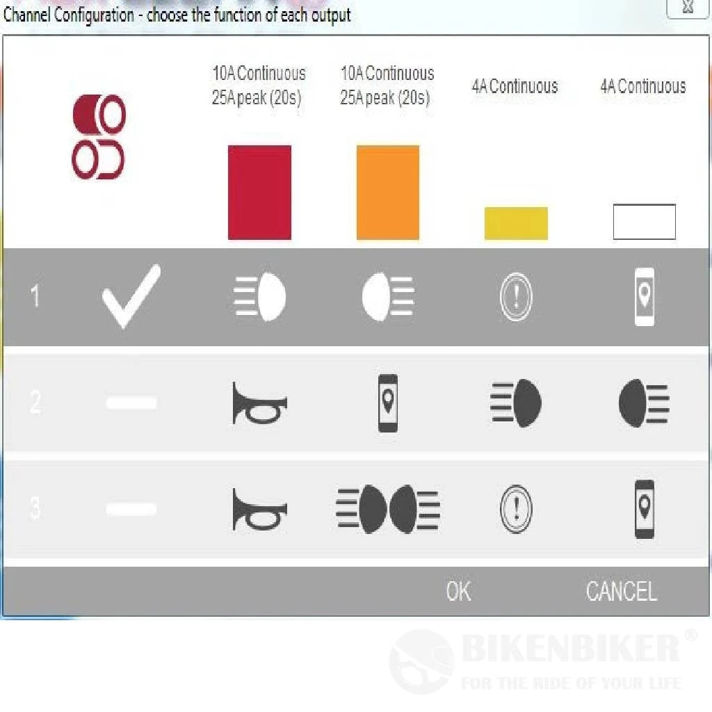 Harley Davidson Hex EzCan Daytona Accessory Manager(Skuidh3 Hde 002skuid Harley Davidson Hex Ezcan Accessory Manager) 4 Harley Davidson Hex EzCan Daytona Accessory Manager(Skuidh3 Hde 002skuid Harley Davidson Hex Ezcan Accessory Manager) - Image 4