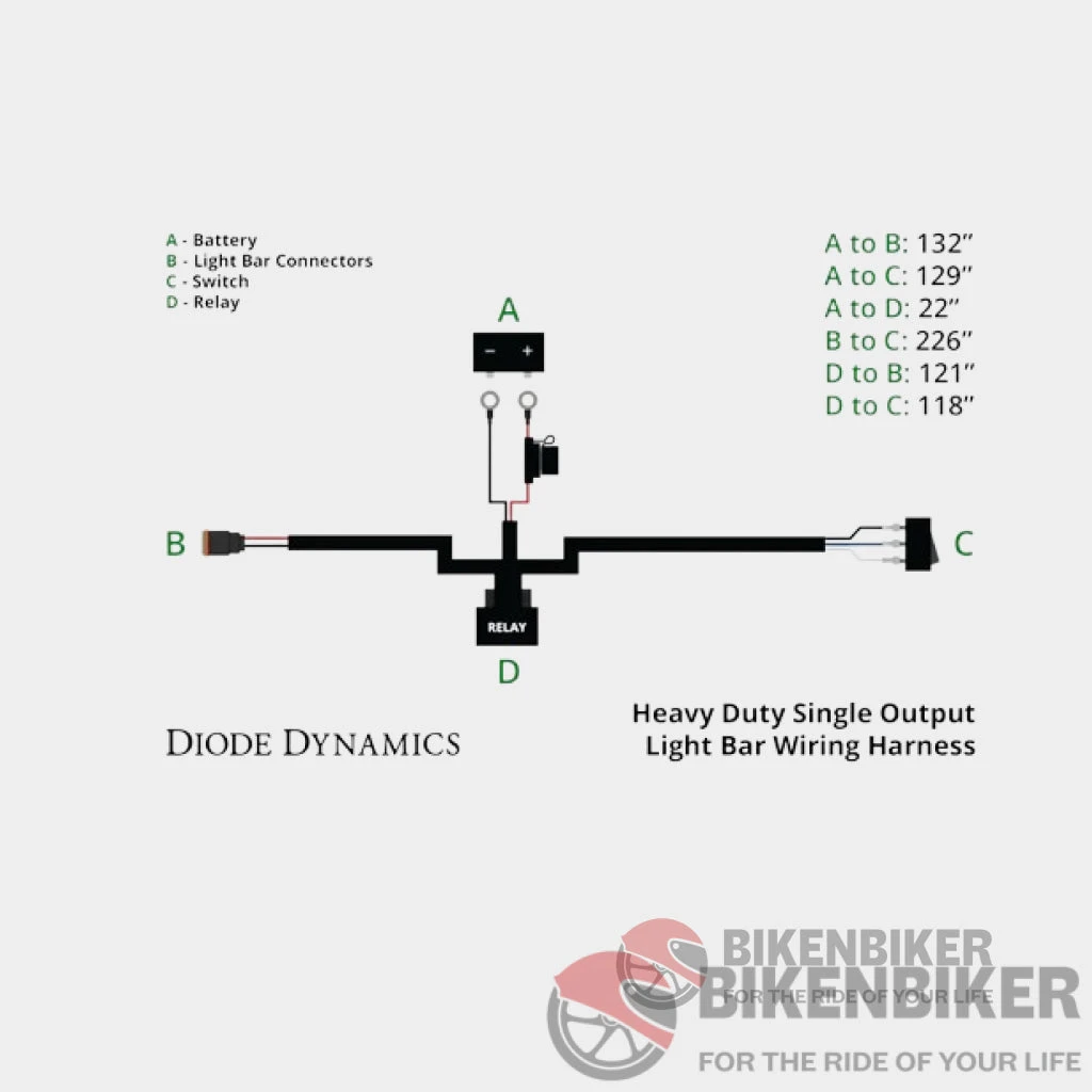 Heavy Duty Single Output 2-Pin Offroad Wiring Harness - Diode Dynamics(Skuiddd4031skuid Heavy Duty Single Output 2 Pin Offroad Wiring Harness Diode Dynamics) 3 Heavy Duty Single Output 2-Pin Offroad Wiring Harness - Diode Dynamics(Skuiddd4031skuid Heavy Duty Single Output 2 Pin Offroad Wiring Harness Diode Dynamics) - Image 3
