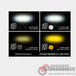 Stage Series 3" LED Pod Lens Covers - Diode Dynamics(Skuiddd6263skuid Stage Series 3 Led Pod Lens Covers Diode Dynamics) 9 Stage Series 3" LED Pod Lens Covers - Diode Dynamics(Skuiddd6263skuid Stage Series 3 Led Pod Lens Covers Diode Dynamics) -Biken Biker Store stage series 3 led pod lens covers diode dynamics kit 900