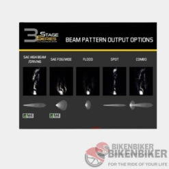 Stage Series 3" LED Pod Replacement Clear Lenses - Diode Dynamics(Skuiddd6348skuid Stage Series 3 Led Pod Replacement Clear Lenses Diode Dynamics) -Biken Biker Store stage series 3 led pod replacement clear lenses diode dynamics lens kit 347