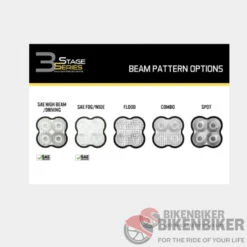 Stage Series 3" LED Pod Replacement Clear Lenses - Diode Dynamics(Skuiddd6348skuid Stage Series 3 Led Pod Replacement Clear Lenses Diode Dynamics) -Biken Biker Store stage series 3 led pod replacement clear lenses diode dynamics lens kit 684